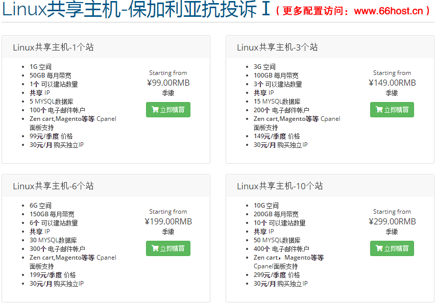 外貿(mào)網(wǎng)站fake shop/DMCA/Phishing/Fraud/Counterfeit Sales/Fake Webshop/cloudflare
